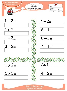 Çocuklar İçin toplam işlemi yaprak testleri 
